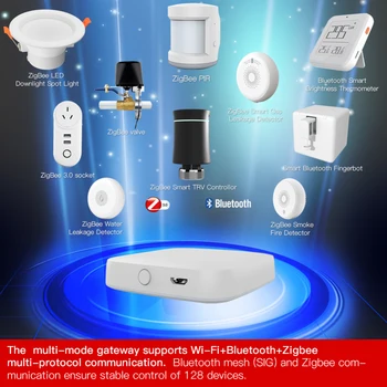 Kaugjuhtimispult Zigbee 3.0, Wifi, Multi-mode Smart Gateway Tuya Silma Hub Smart Home hääljuhtimine Kaudu Alexa Kodu